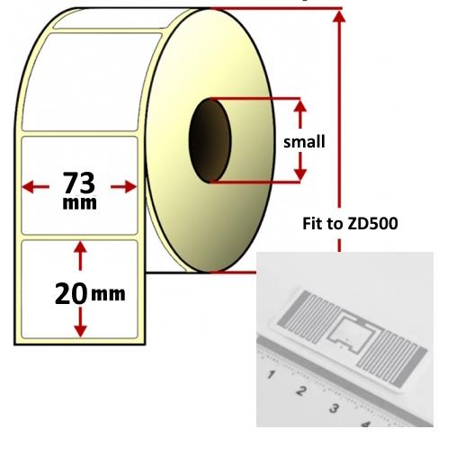 SUNRFID
