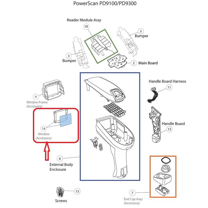 DATALOGIC