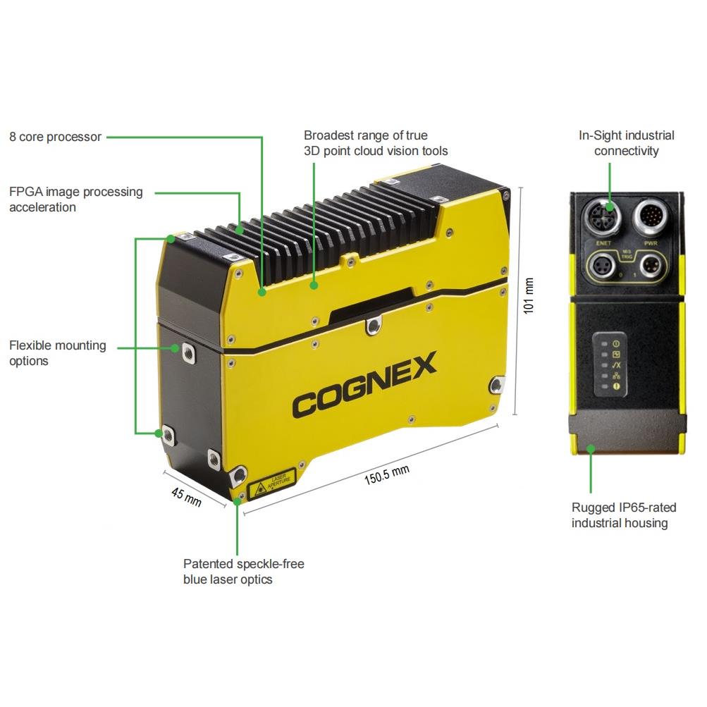 COGNEX